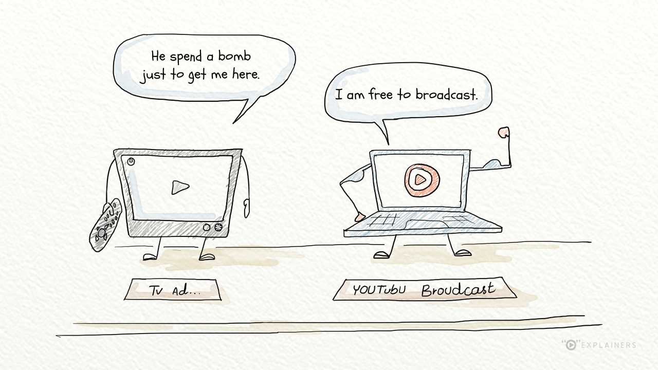 5 Steps To Video Seo Optimization