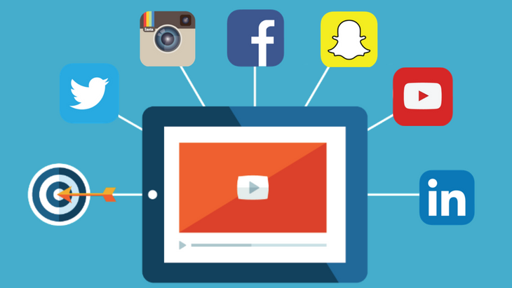 Videos: The Catalyst For Your Social Media Marketing